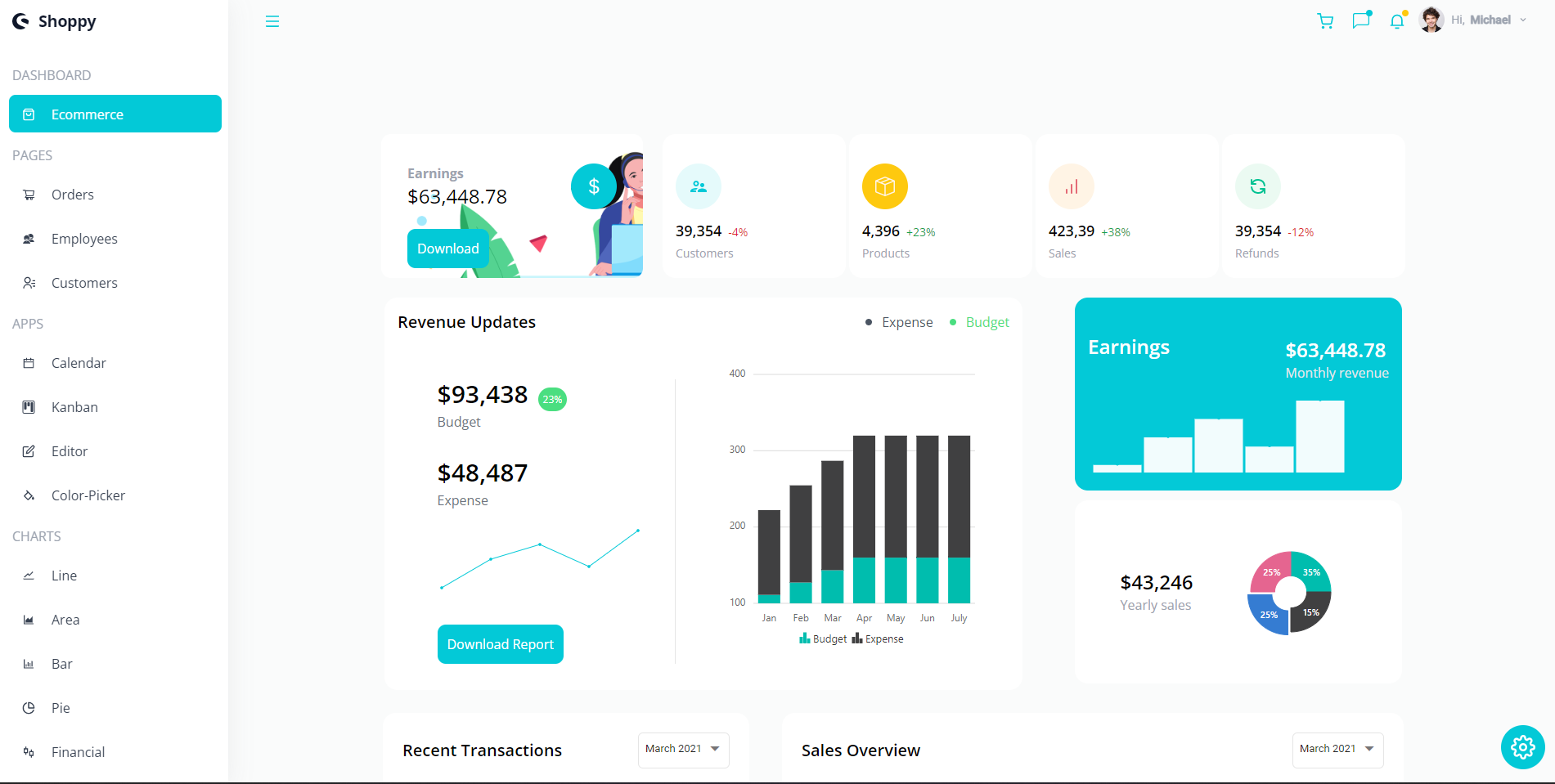 allinone-dashboard.vercel.app